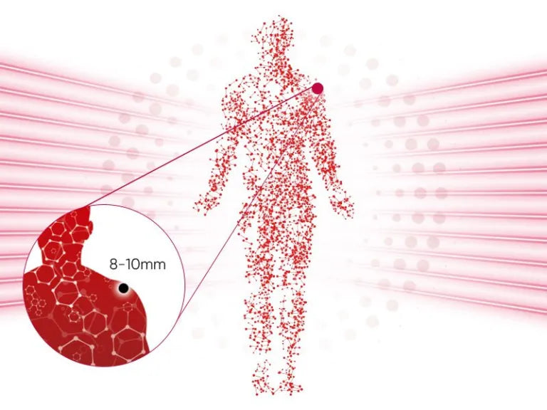 Red Light Therapy at Home: A Comprehensive Guide