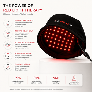 PHL Red Light Therapy Cap