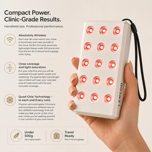 MINI QUAD 15 Portable Light Therapy Device